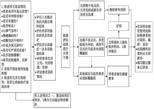 閸ュ墽澧�2.png