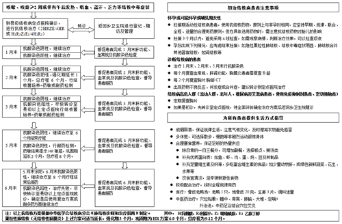 閸ュ墽澧�4.png